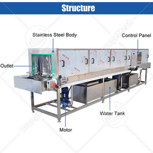 <span class=keywords><strong>Lavadora</strong></span> de Jaulas para Pollos ORME / Máquina <span class=keywords><strong>Lavadora</strong></span> de Platos / Máquina Limpiadora de Contenedores de Basura - Product Image 2
