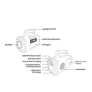 Système d'éclairage solaire, générateur solaire au lithium-ion, radio solaire, système de stockage d'énergie domestique et extérieur - Product Image 5