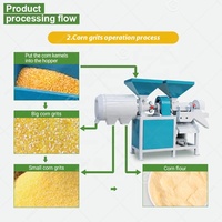 Épluche-grains de son de maïs Degerm Grit commercial Faire enlever les germes de maïs et fraiseuse avec propre