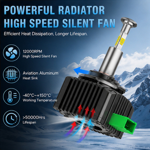 FSYLX Nuovo R5 M13 Faro <span class=keywords><strong>LED</strong></span> <span class=keywords><strong>D1S</strong></span> D3S D8S di Alta Qualità, 180W 20000LM 12V Plug & Play, Lampadina <span class=keywords><strong>LED</strong></span> D2S D4S D5 per Audi Q3 - Product Image 5