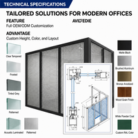 Cloison modulaire en aluminium à double vitrage insonorisée supérieure de 100 mm |   Mur panoramique haute performance pour centres commerciaux et bureaux