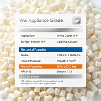 Granulés PA6 de qualité pour moulage par injection, pour pièces d'appareils électroménagers, boîtiers d'appareils et composants d'électroménager blanc