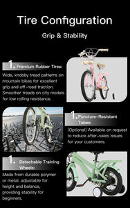 Customized 7-Speed 26-Inch Urban Steel <strong>Mountain</strong> <strong>Bike</strong> Men's and Women's Road Frame Aluminum Alloy <strong>Fork</strong> - Product Image 6