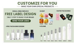 MULAN OEM ODM Marque distributeur Soins corporels Nettoyage doux et parfumé Exfoliant lisse pour le corps - Product Image 6