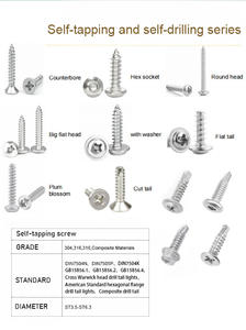 DIN912 M1.4 M1.6 M2 M2 M2 M2 M2 M2.5 <span class=keywords><strong>M3</strong></span> M4 M5 M6 304 A2-70 sekrup tutup kepala soket Allen - Product Image 6