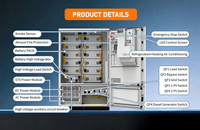 Nouveau système de stockage d'énergie solaire commercial BESS-Cabinet-V6 avec onduleur, 500 kW, 1 MW, 2 MW