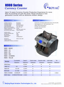 Compteur de billets de banque haute vitesse et haute performance de marque royale pour les banques, les casinos et les salles de jeux - Product Image 6