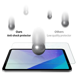 2024ป้องกันหน้าจอสำหรับ <span class=keywords><strong>Apple</strong></span> <span class=keywords><strong>iPad</strong></span> Pro 13, แท็บเล็ตป้องกัน9H กันรอยกันกระแทกขนาด13นิ้ว - Product Image 6