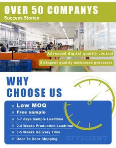 Berretto freddo 100% di alta qualità in maglia acrilica ricamo personalizzato morbido Unisex moda Outdoor abbigliamento quotidiano comune - Product Image 3