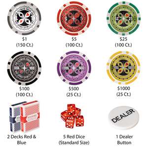 Jetons de poker Ultimate 500 de haute qualité avec boîtier en aluminium Accessoire de jeu de qualité supérieure - Product Image 2