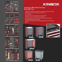 Kit de herramientas definitivo Ningbo Kinbox de 455 piezas con gabinete rodante de 7 cajones, bandejas de EVA y juego completo de llaves de vaso para mecánicos