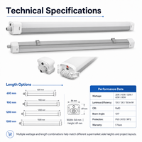 Luminaire LED Tri-proof IP65 Premium pour Supermarché, 150LM/W, Linéaire Raccordable, 20-80W, Angle de Faisceau 120°, Garantie 5 Ans, Ultra Lumineux