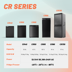 C65 अल्पीपूल कंप्रेसर पोर्टेबल कार फ्रिज फ्रीजर आरवी रेफ्रिजरेटर स्मार्ट स्टोरेज डबल ज़ोन फ्रिज स्टैकेबल डिजाइन के साथ - Product Image 2