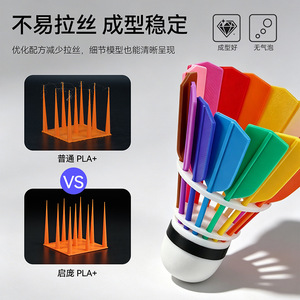 Filament d'impression 3D KINGROON PLA+ 1 kg FDM haute résistance pour imprimante 3D - Product Image 2