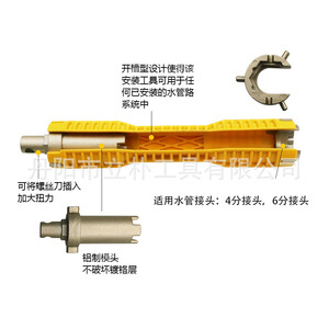 Double-ended Adjustable <b>Wrench</b> Red And Yellow Alloy Steel Anti-slip Handle For Household Plumbing Repair - Product Image 2