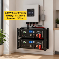 Batterie solaire au lithium 25,6 V 100 Ah, prix de gros usine OEM, pour équipements de diffusion et de télévision, salles de serveurs réseau