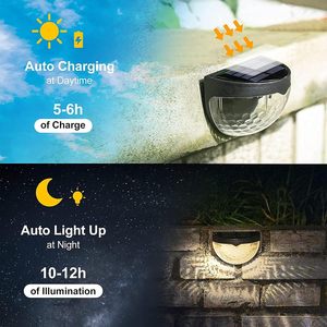 Outdoor IP65 Waterproof ABS Landscape Solar Powered LED Wall <b>Light</b> Small - Product Image 2