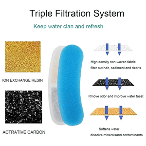 Fontaine à eau pour animaux de compagnie à circulation automatique 3L, pompe intelligente sans fil, alimentée par batterie rechargeable, distributeur d'eau hygiénique pour chats/chiens - Product Image 4