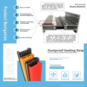 Tira de Sellado de <span class=keywords><strong>Goma</strong></span> EPDM Extruida Personalizada, a Prueba de Polvo, para Rieles de Ventanas Corredizas de <span class=keywords><strong>Aluminio</strong></span> y Sellado de Marcos de Puertas - Product Image 3