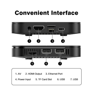 Nouvelle Box <span class=keywords><strong>TV</strong></span> Tanix TX5plus 2025 Amlogic S905X5M Android 14 Quad Core Wifi 6 avec Télécommande Vocale - Product Image 4
