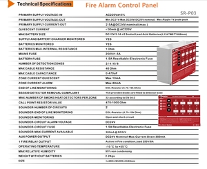 Hệ thống phát hiện và Báo Cháy 8 khu kiểm soát báo cháy bảng điều khiển hệ thống báo cháy thông thường Bảng điều khiển - Product Image 5