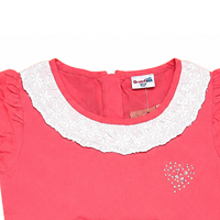 Fournisseur Direct de Vêtements 2026 – Lots de Vêtements d'Été pour Bébés et Enfants (Garçons et Filles) – Vente en Gros
