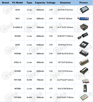 Batería de Repuesto de Iones de Litio Cowon J767 de 3.6V 6700mAh 24.12Wh para el Escáner de Código de Barras Chainway C61 BTRY-C61-67MA