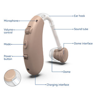 Prothèse auditive derrière l'oreille rechargeable de haute qualité pour une perte auditive légère à modérée Produit aérodynamique d'oreille et d'audition - Product Image 5