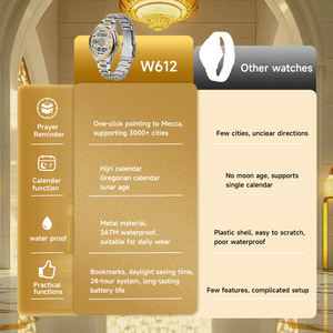 Custom Logo Luxury Sport Tradition Stainless Steel Muslim Prayer Alarm 20m Water Resistant QiblaNav <strong>Watch</strong> Original <strong>New</strong> 2025 - Product Image 5