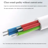 Câble Jack AUX Femelle Type C vers 3,5 mm avec gaine en PVC, garantie 12 mois - Câble Audio Stéréo USB C Mâle