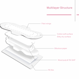 Serviettes hygiéniques jetables ultra-minces Top 10 respirantes en coton pour femmes et jeunes filles - Product Image 2