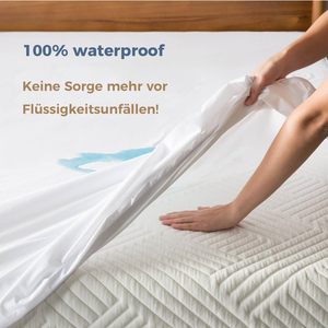 Proveedor de fabricación OEM, Funda de colchón con muelles, protector de colchón impermeable - Product Image 5