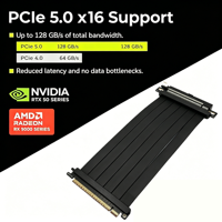 Kabel Ekstensi GPU PCIE-X16-5.0-1890H PCIe 5.0 Profesional Berlapis Perak Tembaga 2 Port Anti-Interferensi EMI Rendah Komputer