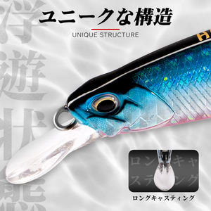 HUNTHOUSE Grandes leurres de pêche au thon Minnow 90mm/16g 80mm/13g, coulants pour la pêche au gros gibier, leurres Minnow - Product Image 4
