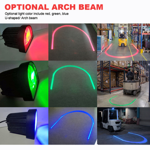 New <b>Light</b> Safety Zone <b>Lights</b> <b>Led</b> Work <b>Lights</b> New <b>Light</b> - Product Image 4