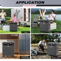 Chargement multi-appareils LiFePO4 Stockage d'énergie 5000W Système d'énergie solaire Fer à repasser Maison Intérieur Ménage Centrale solaire