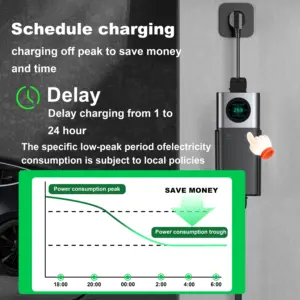 Factory 7kw 11kw 22kw Portable Ev Charger 16A 32A 40A 48A Ev Charging Station Type1 Type2 GB/T AC EV Charger