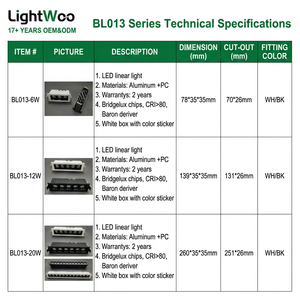 Lámpara de Techo LED Moderna con Rejilla, 5CCT Seleccionables, Acabado Blanco, para Oficina, Banco, Recepción, Muestra Gratis Disponible Ahora - Product Image 5