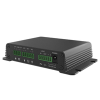 Fanvil PA2S SIP Paging Gateway para Broadcast SIP Call, altavoz SIP, intercomunicador de video SIP