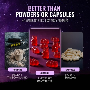 Suplementos Herbales Personalizados de Fábrica, Gomitas de Magnesio Glicinato y Vitaminas <span class=keywords><strong>para</strong></span> Mejorar la Calidad del Sueño y Prevenir Calambres en Adultos - Product Image 3