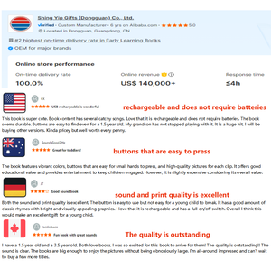 Juguete para bebés y niños pequeños 6 Musical clásico <span class=keywords><strong>relajante</strong></span> tipo C recargable para dormir para bebés y niños pequeños Juguete de sonido - Product Image 4