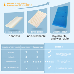 Oreiller de couchage pour adultes de nouvelle conception, matériau en silicone de qualité <span class=keywords><strong>alimentaire</strong></span> avec rembourrage en mousse - Product Image 2