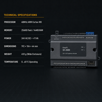 Contrôleur IO-2000 pour la série EC CW, BACnet MSTP Modbus RTU RS-485, 10 entrées numériques, 10 entrées analogiques, contact sec, thermistance NTC 10K 20K, 24V AC/DC BTL