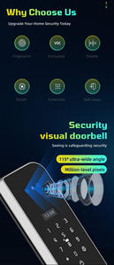 Cerradura Inteligente Glomarket Tuya con Reconocimiento Facial 3D, Huella Dactilar y Tarjeta, Aplicación Tuya Smart para Puertas de Madera/Acero - Product Image 3