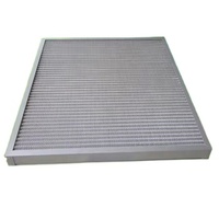 Filtre à air primaire en maille métallique lavable SENBAO, prix d'usine, pour purificateur d'air de chambre à coucher