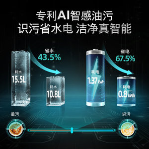 Nuova <span class=keywords><strong>Lavastoviglie</strong></span> Completamente Automatica <span class=keywords><strong>Siemens</strong></span> SJ45ZB88MC AI Intelligent con 20 Posti, Asciugatura Crystal Clean 5.0, Capacità 100-150L - Product Image 1