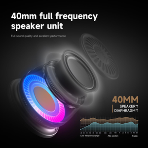 ลำโพงพลาสติกขนาดเล็กแบบพกพา ดีไซน์ใหม่สวยงาม พร้อมไฟ Ambient Light หลายฟังก์ชั่น แบตเตอรี่ 1501-2000mAh กำลังขับ 5-10W - Product Image 3