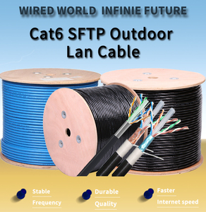 OWIRE Câble <span class=keywords><strong>Ethernet</strong></span> Cat6 en cuivre sans oxygène durable à blindage élevé Câble réseau extérieur SF/UTP pour la pose de murs - Product Image 2