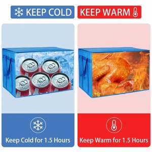 Sac isotherme bleu de grande capacité, nouvelle arrivée 2023, réutilisable, non tissé, sac de pique-nique isotherme pour voyage, sac isotherme personnalisé - Product Image 6