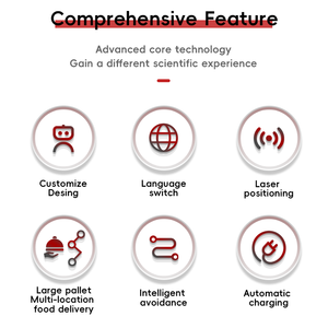 Robot <span class=keywords><strong>de</strong></span> Reparto Comercial <span class=keywords><strong>de</strong></span> Alta Calidad, Camarero y <span class=keywords><strong>Recepcionista</strong></span> para Restaurantes, para Servicio <span class=keywords><strong>de</strong></span> Comida en Remolques Móviles - Product Image 6